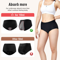 P14 Period Underwear for Women 150ml High Absorbent Leak Proof Underwear Washable Women’s Incontinence Briefs for Women Incontinence Period Postpartum Leakage Protective Panties 2pcs