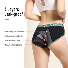 P21 Leak Proof Period Underwear for Women Washable Period Underwear for Women 50ml Absorbency Incontinence Underwear for Women Bladder Leakage Menstrual Period Panties 3pcs