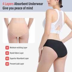 P22V 23V Period Underwear for Women Incontinence Washable Leakproof 50ml to 100ml Absorbent Leak Proof Panties for Women's Bladder Leakage Protective Briefs 2pcs