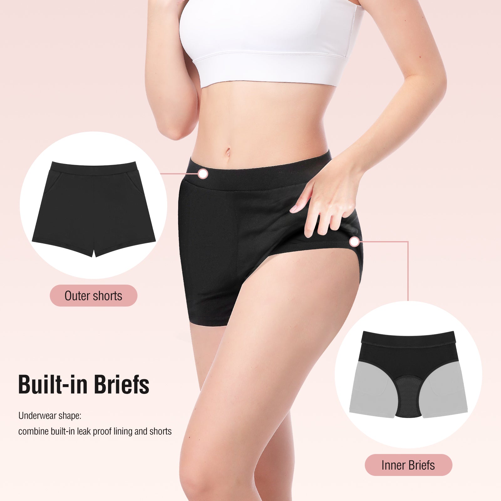 P17 Incontinence Underwear for Women Washable - Women’s Leak Proof Underwear Reusable Incontinence Underwear for Women Bladder Control Incontinence Overnight Sleep Shorts Boyshort Black