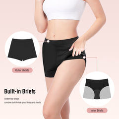 P17 Incontinence Underwear for Women Washable - Women’s Leak Proof Underwear Reusable Incontinence Underwear for Women Bladder Control Incontinence Overnight Sleep Shorts Boyshort Black