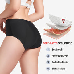 P14 Women’s Incontinence Underwear Washable 150ml Super Absorbent Leak Proof Incontinence Underwear for Women Bladder Leak Underwear for Women Postpartum Incontinence Panties-3pcs